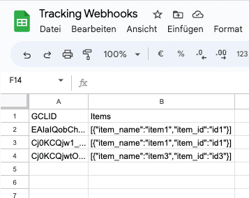 Webhook-Daten für E-Commerce
