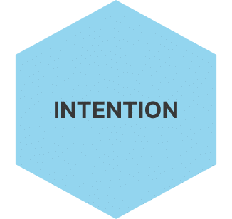 impuls intention