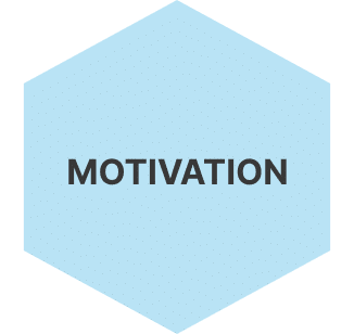 impuls motivation