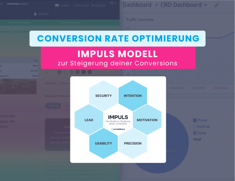 Conversion Rate Optimierung IMPULS Modell (KlickImpuls)